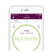 The Medical Concierge Group - Fertility Awareness Fertility Awareness  Method (FAM) is a collection of practices that help a woman know which part  of the month she is most likely to get